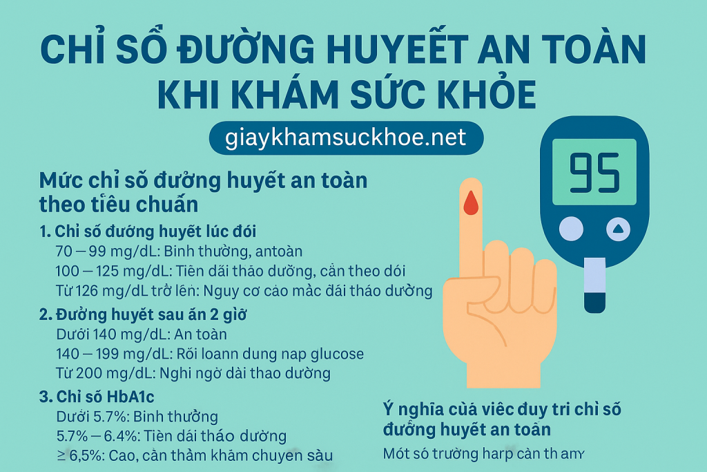 Chỉ số đường huyết an toàn khi khám sức khỏe
